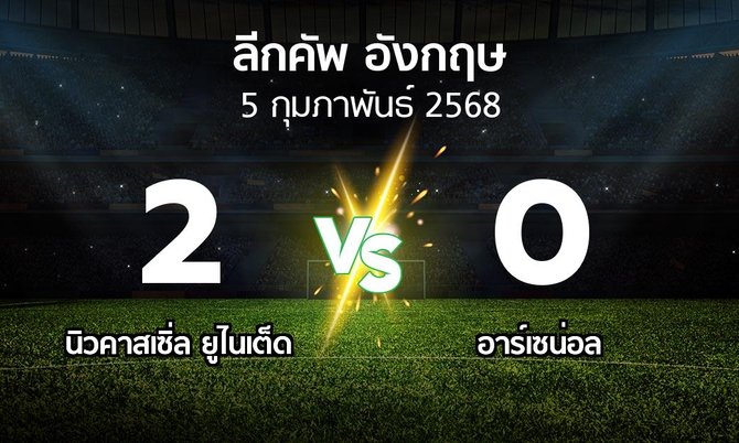 ผลบอล : นิวคาสเซิ่ล ยูไนเต็ด vs อาร์เซน่อล (ลีกคัพ 2024-2025)