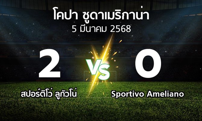 ผลบอล : สปอร์ติโว่ ลูกัวโน่ vs Sportivo Ameliano (โคปา-ซูดาเมริกาน่า 2025)
