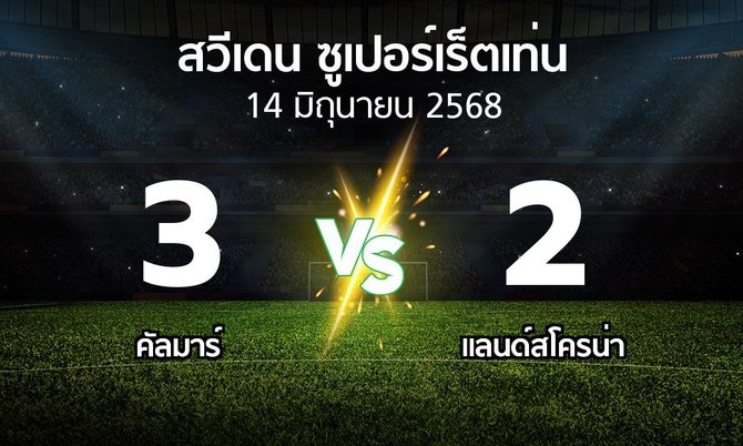 ผลบอล : คัลมาร์ vs แลนด์สโครน่า (สวีเดน-ซูเปอร์เร็ตเท่น 2025)