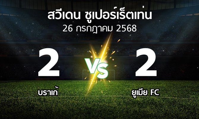 ผลบอล : บราเก้ vs ยูเมีย FC (สวีเดน-ซูเปอร์เร็ตเท่น 2025)