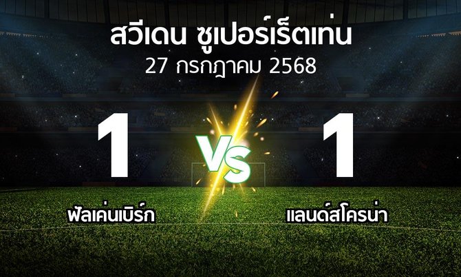 ผลบอล : ฟัลเค่นเบิร์ก vs แลนด์สโครน่า (สวีเดน-ซูเปอร์เร็ตเท่น 2025)
