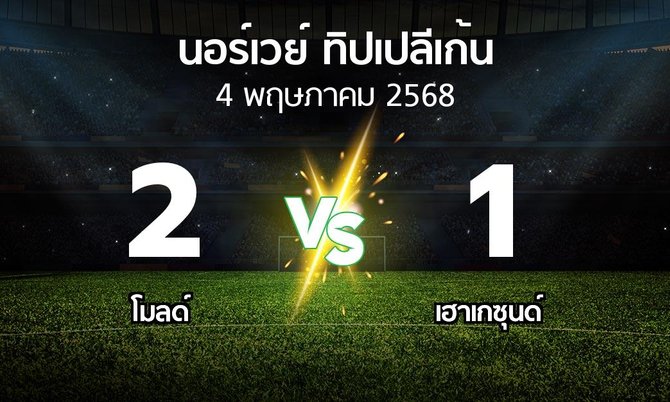 ผลบอล : โมลด์ vs เฮาเกซุนด์ (นอร์เวย์-ทิปเปลีเก้น 2025)