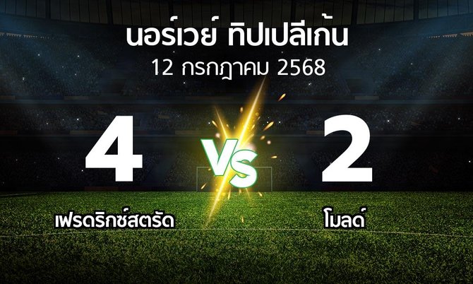 ผลบอล : เฟรดริกซ์สตรัด vs โมลด์ (นอร์เวย์-ทิปเปลีเก้น 2025)