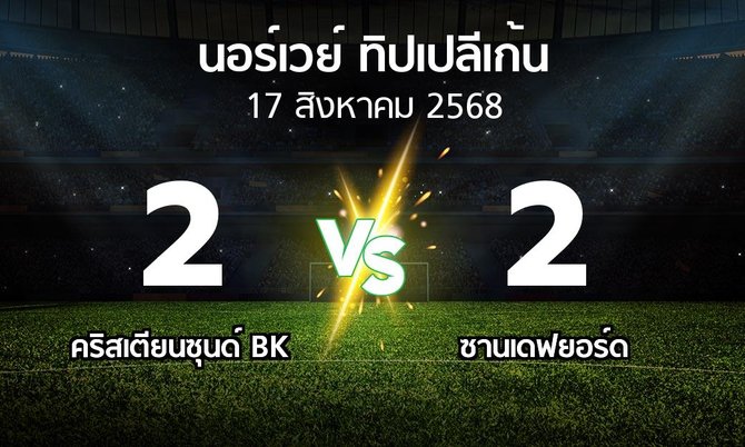 ผลบอล : คริสเตียนซุนด์ BK vs ซานเดฟยอร์ด (นอร์เวย์-ทิปเปลีเก้น 2025)