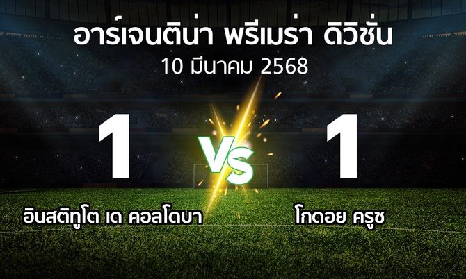 ผลบอล : อินสติทูโต เด คอลโดบา vs โกดอย ครูซ (อาร์เจนติน่า-พรีเมร่า-ดิวิชั่น 2025)