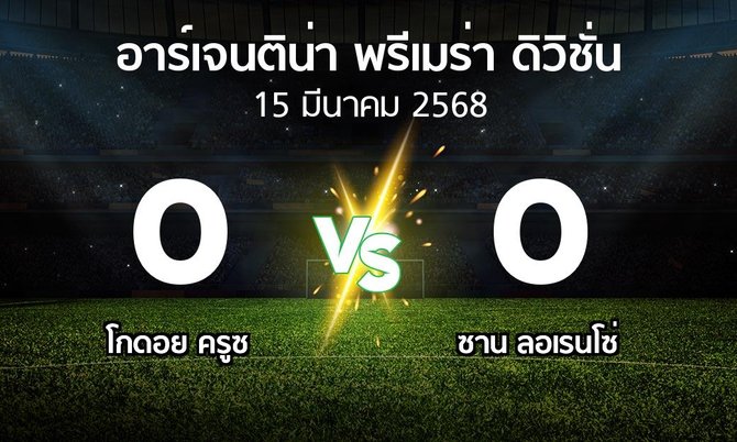 ผลบอล : โกดอย ครูซ vs ซาน ลอเรนโซ่ (อาร์เจนติน่า-พรีเมร่า-ดิวิชั่น 2025)