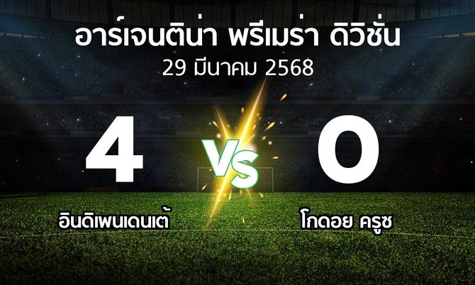 ผลบอล : อินดิเพนเดนเต้ vs โกดอย ครูซ (อาร์เจนติน่า-พรีเมร่า-ดิวิชั่น 2025)