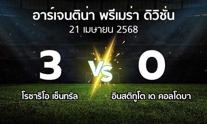 ผลบอล : โรซาริโอ เซ็นทรัล vs อินสติทูโต เด คอลโดบา (อาร์เจนติน่า-พรีเมร่า-ดิวิชั่น 2025)