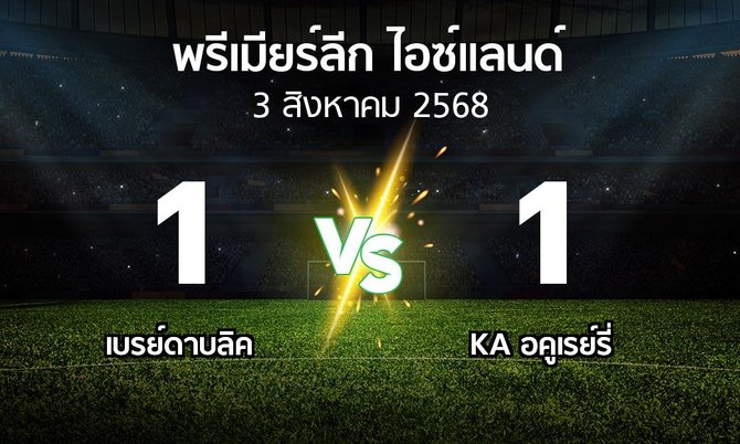 ผลบอล : เบรย์ดาบลิค vs KA อคูเรย์รี่ (พรีเมียร์ลีก-ไอซ์แลนด์ 2025)