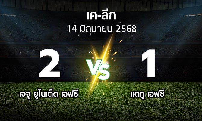 ผลบอล : เจจู ยูไนเต็ด เอฟซี vs แดกู เอฟซี (เค-ลีก 2025)