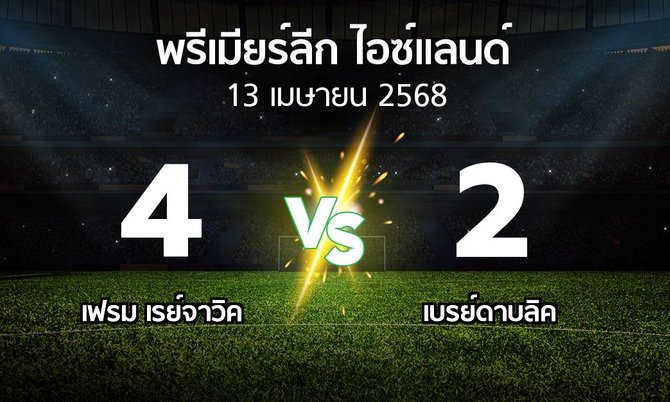 ผลบอล : เฟรม เรย์จาวิค vs เบรย์ดาบลิค (พรีเมียร์ลีก-ไอซ์แลนด์ 2025)