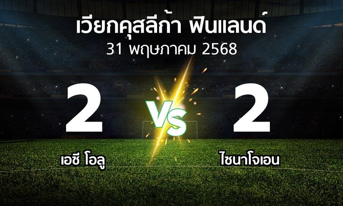 ผลบอล : เอซี โอลู vs ไซนาโจเอน (เวียกคุสลีก้า-ฟินแลนด์ 2025)