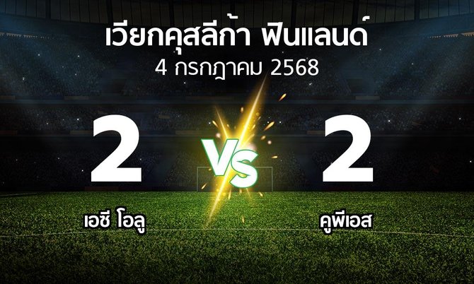 ผลบอล : เอซี โอลู vs คูพีเอส (เวียกคุสลีก้า-ฟินแลนด์ 2025)