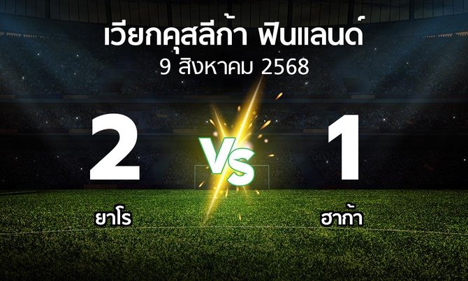 ผลบอล : ยาโร vs ฮาก้า (เวียกคุสลีก้า-ฟินแลนด์ 2025)
