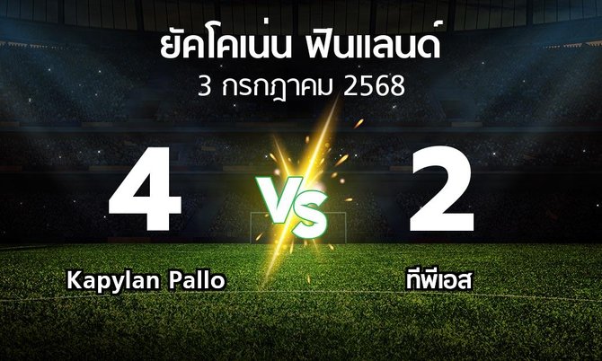 ผลบอล : Kapylan Pallo vs ทีพีเอส (ยัคโคเน่น-ฟินแลนด์ 2025)