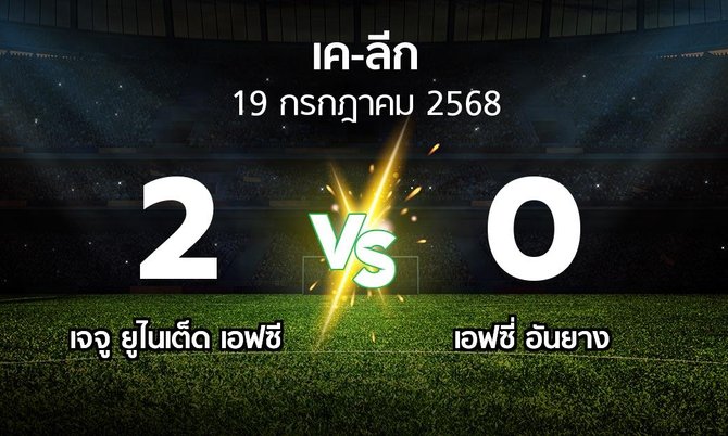 ผลบอล : เจจู ยูไนเต็ด เอฟซี vs เอฟซี่ อันยาง (เค-ลีก 2025)