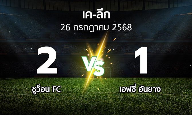 ผลบอล : ซูว็อน FC vs เอฟซี่ อันยาง (เค-ลีก 2025)