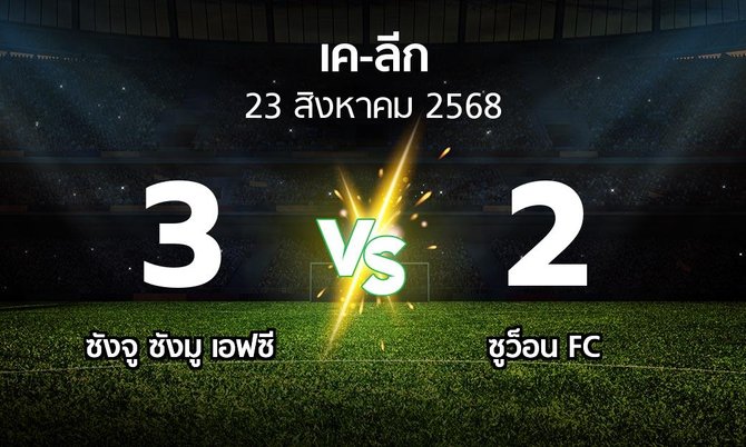 ผลบอล : ซังจู ซังมู เอฟซี vs ซูว็อน FC (เค-ลีก 2025)
