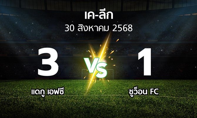 ผลบอล : แดกู เอฟซี vs ซูว็อน FC (เค-ลีก 2025)