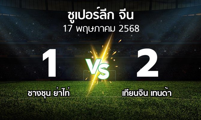 ผลบอล : ชางชุน ย่าไท่ vs เทียนจิน เทนด้า (ซูเปอร์ลีกจีน 2025)