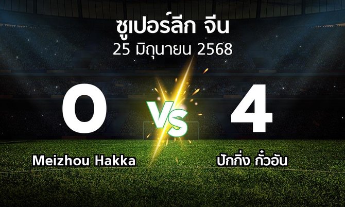ผลบอล : Meizhou Hakka vs ปักกิ่ง กั๋วอัน (ซูเปอร์ลีกจีน 2025)