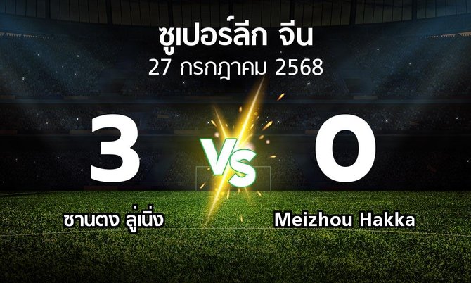ผลบอล : ซานตง ลู่เนิ่ง vs Meizhou Hakka (ซูเปอร์ลีกจีน 2025)