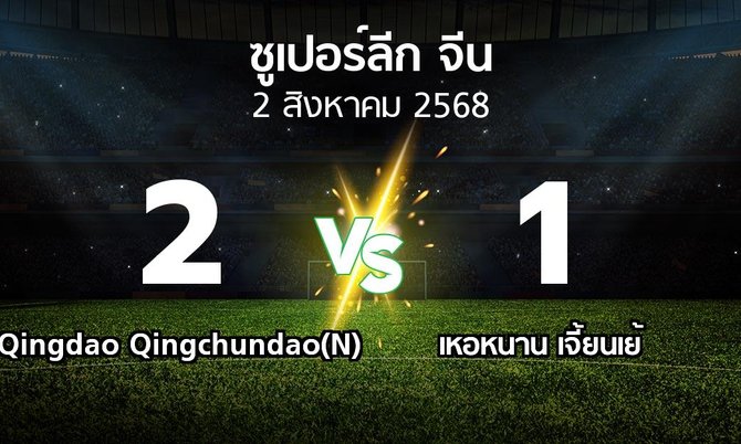 ผลบอล : Qingdao Qingchundao(N) vs เหอหนาน เจี้ยนเย้ (ซูเปอร์ลีกจีน 2025)