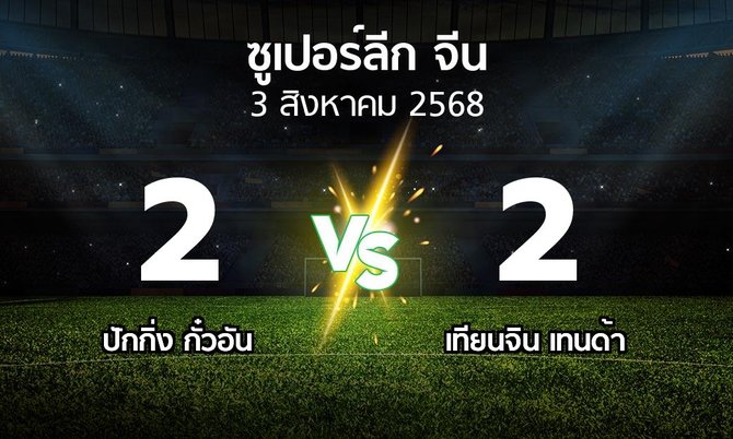 ผลบอล : ปักกิ่ง กั๋วอัน vs เทียนจิน เทนด้า (ซูเปอร์ลีกจีน 2025)