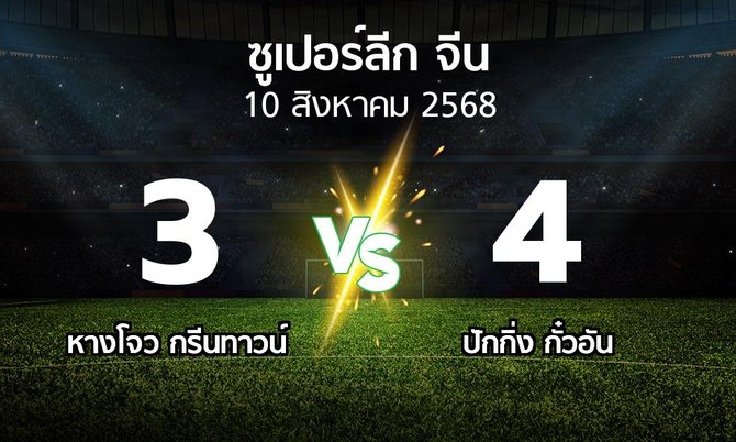 ผลบอล : หางโจว กรีนทาวน์ vs ปักกิ่ง กั๋วอัน (ซูเปอร์ลีกจีน 2025)
