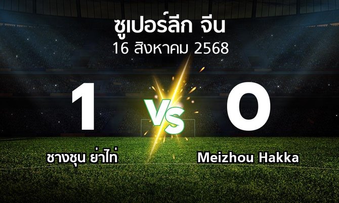 ผลบอล : ชางชุน ย่าไท่ vs Meizhou Hakka (ซูเปอร์ลีกจีน 2025)
