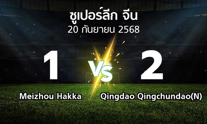 ผลบอล : Meizhou Hakka vs Qingdao Qingchundao(N) (ซูเปอร์ลีกจีน 2025)