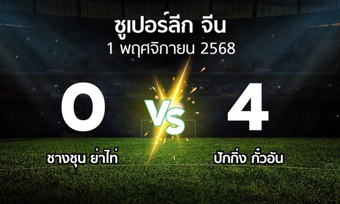 ผลบอล : ชางชุน ย่าไท่ vs ปักกิ่ง กั๋วอัน (ซูเปอร์ลีกจีน 2025)