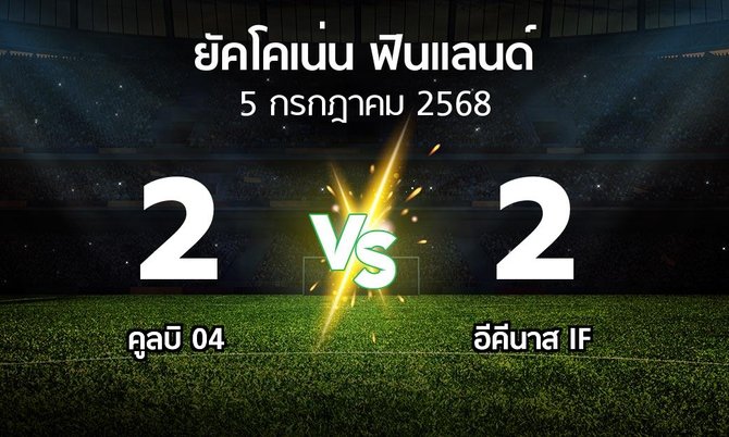 ผลบอล : คูลบิ 04 vs อีคีนาส IF (ยัคโคเน่น-ฟินแลนด์ 2025)