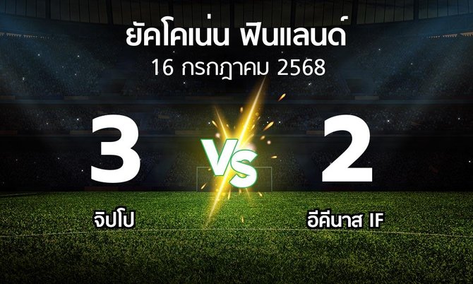 ผลบอล : จิปโป vs อีคีนาส IF (ยัคโคเน่น-ฟินแลนด์ 2025)