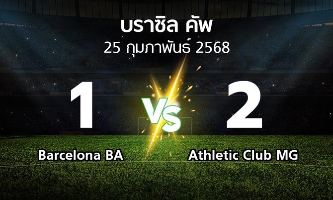 ผลบอล : Barcelona BA vs Athletic Club MG (บราซิล-คัพ 2025)