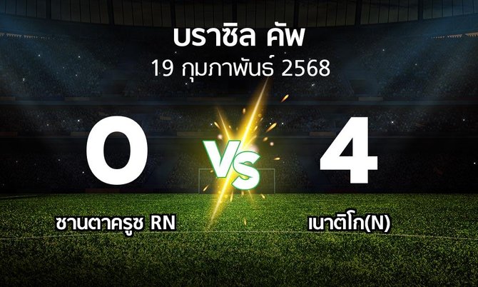 ผลบอล : ซานตาครูซ RN vs เนาติโก(N) (บราซิล-คัพ 2025)