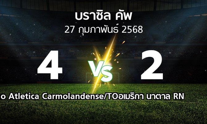 ผลบอล : Uniao Atletica Carmolandense/TO vs อเมริกา นาตาล RN (บราซิล-คัพ 2025)