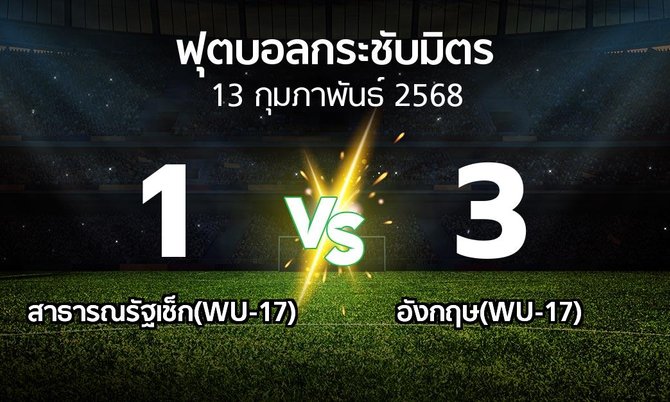 โปรแกรมบอล : สาธารณรัฐเช็ก(WU-17) vs อังกฤษ(WU-17) (ฟุตบอลกระชับมิตร)