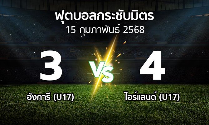 โปรแกรมบอล : ฮังการี (U17) vs ไอร์แลนด์ (U17) (ฟุตบอลกระชับมิตร)