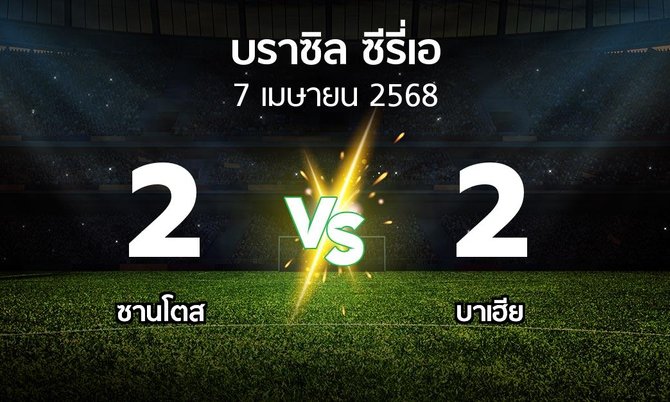 ผลบอล : ซานโตส vs บาเฮีย (บราซิล-ซีรี่เอ 2025)