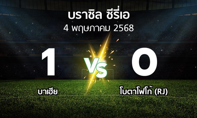 ผลบอล : บาเฮีย vs โบตาโฟโก้ (RJ) (บราซิล-ซีรี่เอ 2025)