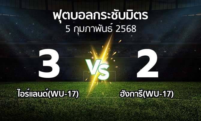 โปรแกรมบอล : ไอร์แลนด์(WU-17) vs ฮังการี(WU-17) (ฟุตบอลกระชับมิตร)