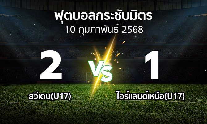 โปรแกรมบอล : สวีเดน(U17) vs ไอร์แลนด์เหนือ(U17) (ฟุตบอลกระชับมิตร)