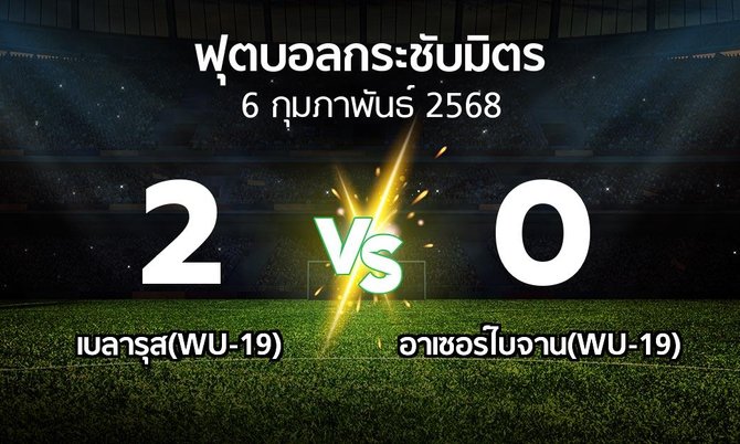 ผลบอล : เบลารุส(WU-19) vs อาเซอร์ไบจาน(WU-19) (ฟุตบอลกระชับมิตร)