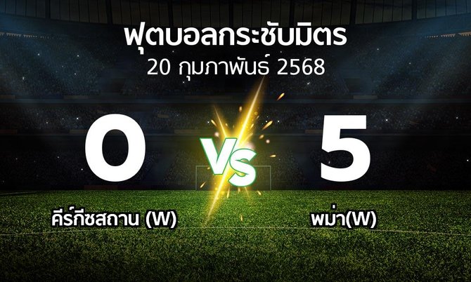 โปรแกรมบอล : คีร์กีซสถาน (W) vs พม่า(W) (ฟุตบอลกระชับมิตร)