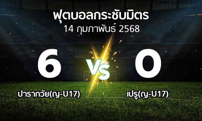 ผลบอล : ปารากวัย(ญ-U17) vs เปรู(ญ-U17) (ฟุตบอลกระชับมิตร)
