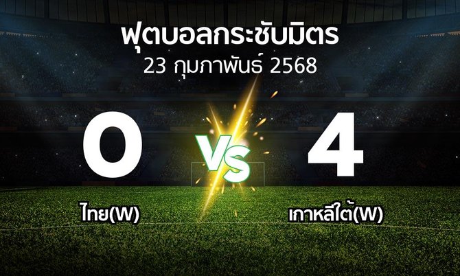 โปรแกรมบอล : ไทย(W) vs เกาหลีใต้(W) (ฟุตบอลกระชับมิตร)