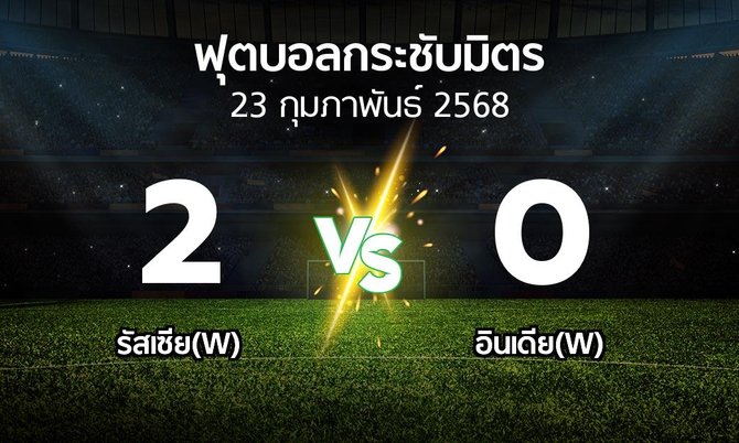 โปรแกรมบอล : รัสเซีย(W) vs อินเดีย(W) (ฟุตบอลกระชับมิตร)