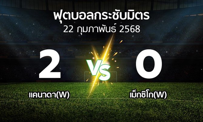 โปรแกรมบอล : แคนาดา(W) vs เม็กซิโก(W) (ฟุตบอลกระชับมิตร)
