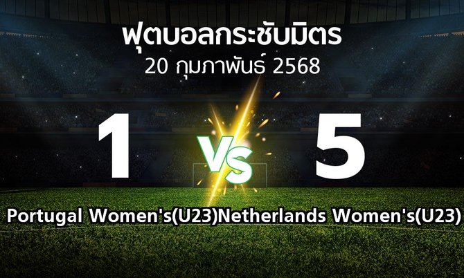 โปรแกรมบอล : Portugal Women's(U23) vs Netherlands Women's(U23) (ฟุตบอลกระชับมิตร)